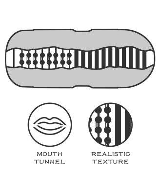 Sex In A Can Mouth Stamina Tunnel - Masturbator Oralny