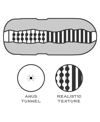 Sex In A Can Anus Stamina Tunnel