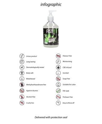 CBD Lubricant - 17 fl oz / 500 ml- Pump