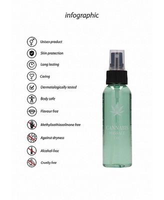 Cannabis Massage Oil - 100ml