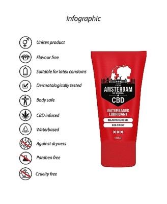 Original CBD from Amsterdam - Waterbased Lubricant - 50 ml