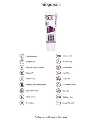 Anal Relaxer - 0.8 fl oz / 25 ml