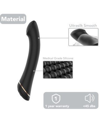 Gwand Black, 9 vibration functions