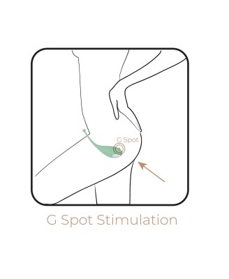 AD.Palpitation Mint (Huevo Vibrador + Cable + App)