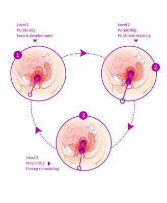 Kulki-Kegel Balls - Set