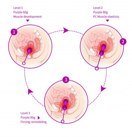 Kulki-Kegel Balls - Set