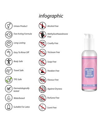 Waterbased Lubricant with Hyaluronic Acid - 150 ml