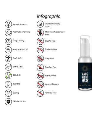 Anal Night Mask - 50 ml