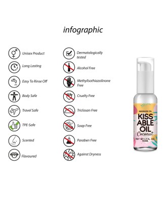 Kissable Oil - Coconut - 50 ml