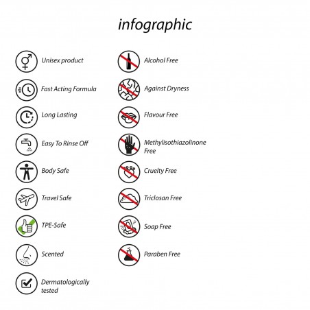 Warming Massage Oil - 3.4 fl oz / 100 ml