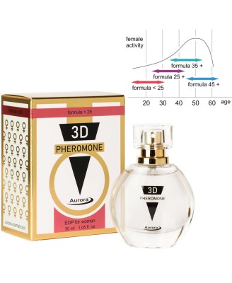 Feromony - 3D PHEROMONE UNDER 25  30ml