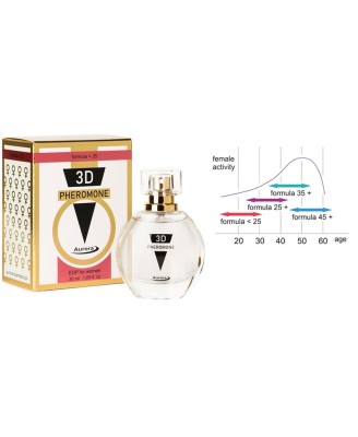 Feromony - 3D PHEROMONE UNDER 25  30ml