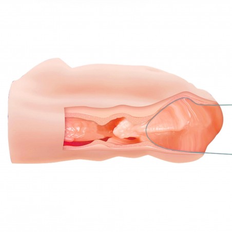 CRAZY BULL - AVA Realistic Vagina Masturbator, TPR