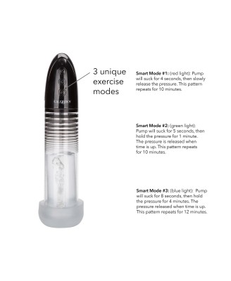 Automatic Smart Pump Black