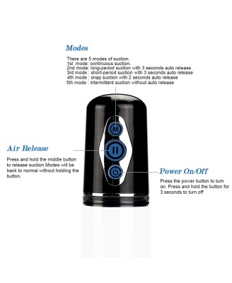 Maximizer Worx Elite Rechargeable Pump - Automatyczna Pompka Erekcyjna