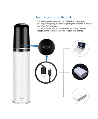 Maximizer Worx Elite Rechargeable Pump - Automatyczna Pompka Erekcyjna