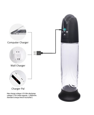Pompka- SUCK VACUM PENIS PUMP