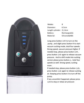 Pompka- SUCK VACUM PENIS PUMP