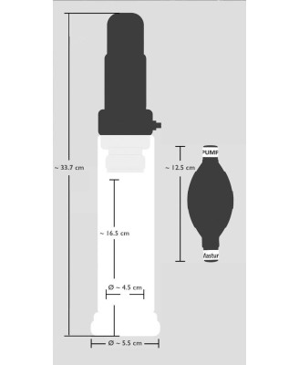Vibrating Multi Pump & Masturb
