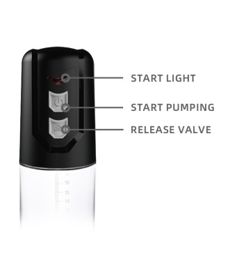 Pompka-SUCK VACUUM PENIS PUMP, THE BEST ENLARGEMENT SYSTEM
