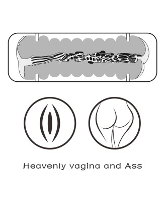 LoveToy Virgin-  Skin Blowout Stroker Vagina and Ass - Masturbator Anal / Pochwa