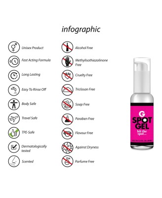 G-Spot Gel - 50 ml