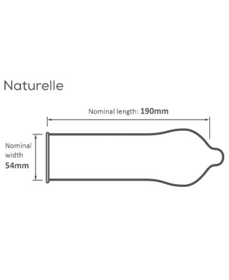 Pasante Naturelle Condoms Bulk Packs 144 pcs