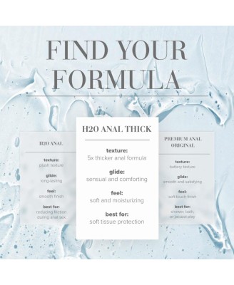 System JO - H2O Anal Thick Lubricant - Lubrkant Analny - 120 ml