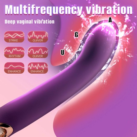 Feminism Vibrator - Wibrator Punktu G - Czerwony