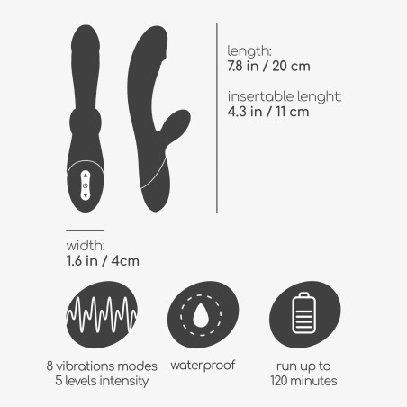 CRUSHIOUS DARE DONG - Wibrator Króliczek