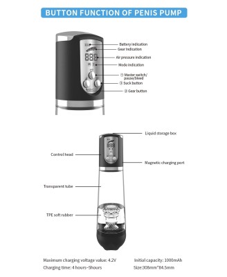 Pompka- LUXURY PUMP, PREMIUM RECHARGEABLE AUTOMATIC WATERPROOF PUMP