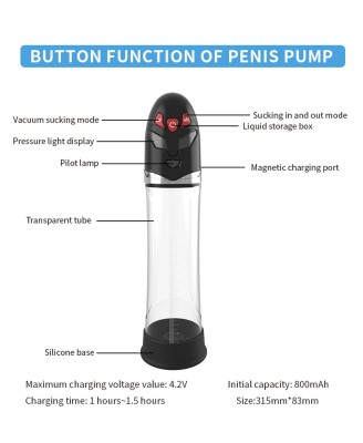 Pompka- PASSION PUMP, PREMIUM RECHARGEABLE AUTOMATIC WATERPROOF PUMP