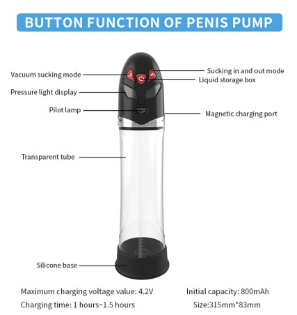 Pompka- PASSION PUMP, PREMIUM RECHARGEABLE AUTOMATIC WATERPROOF PUMP