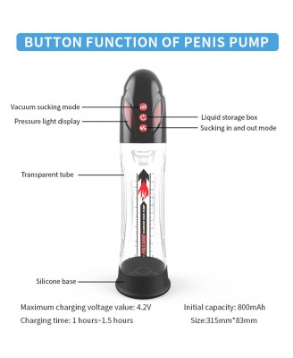 Pompka- PASSION PUMP, PREMIUM RECHARGEABLE AUTOMATIC WATERPROOF PUMP
