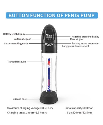Pompka- PASSION PUMP, PREMIUM RECHARGEABLE AUTOMATIC WATERPROOF LCD PUMP