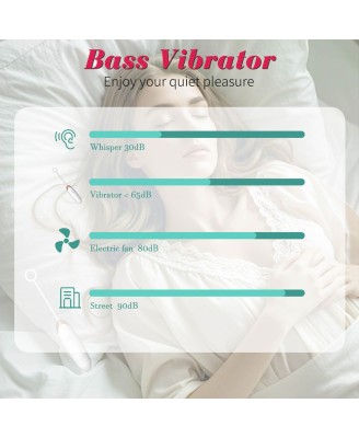 Vibrating Silicone Love EGG - Jajeczko Stymulujące na Pilota - 7 poziomów wibracji