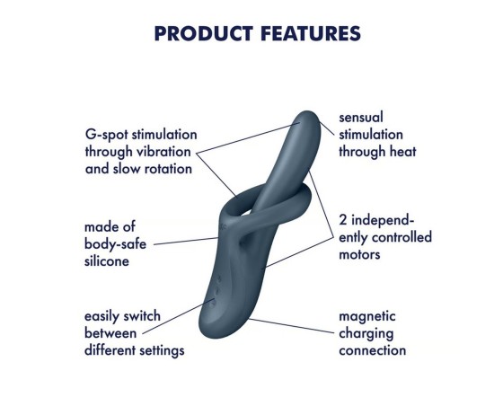 Satisfyer Heat flex 4 Grey - Wibrator Punktu G