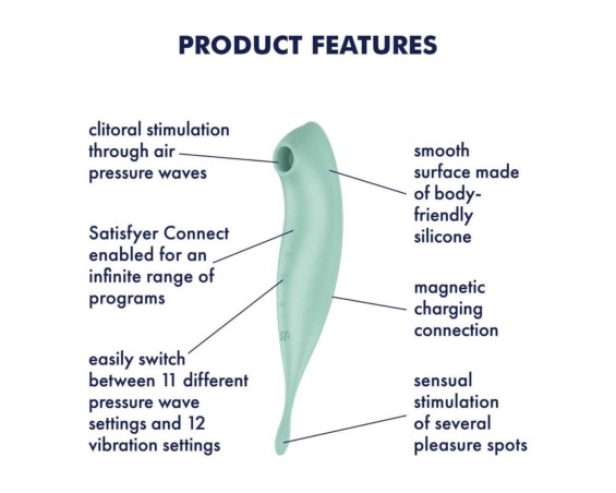 Satisfyer Twirling Pro Connect App Mint - Stymulator Łechtaczki na Aplik