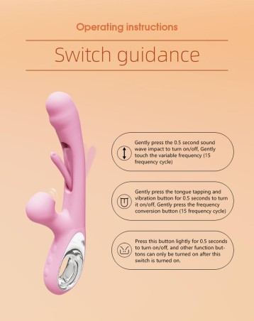 Corse - Wibrator Króliczek - 36 Funkcji Wibracji