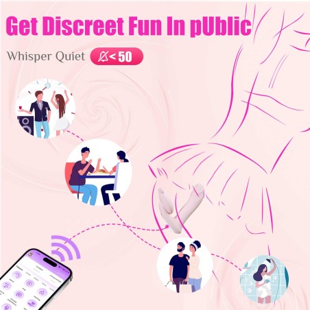 Silicone vibrator 3 speeds, 6 frequencies
Finger function, Heating + APP control