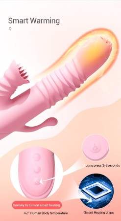 Ada - Wibrator Króliczek