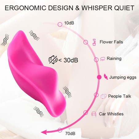 Wibrator Majtkowy - Sterowany na Pilota