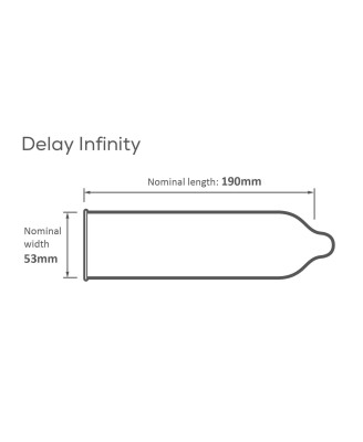 Pasante Delay Infinity "X" Clinic - Prezerwatywy Przedłużające Stosunek - 144szt
