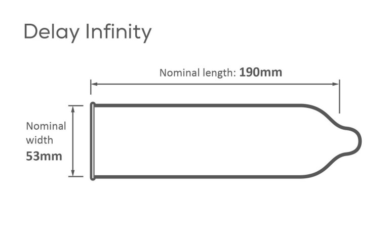 Pasante Delay Infinity "X" Clinic - Prezerwatywy Przedłużające Stosunek - 144szt