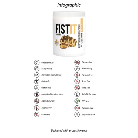 Fist It Numbing Lubricant - Lubrykant Analny - 1000 ml