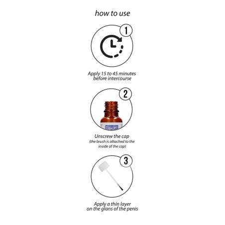 China Brush - Delay Serum - Delay Spray - Opóźniający Wytrysk 20 ml