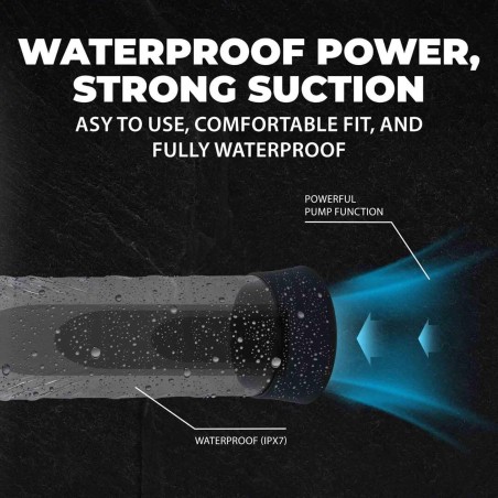 CyberPulse - Wodna Pompka Erekcyjna - Czarna