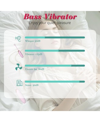 Vibrating Silicone Love EGG - Zdalnie Sterowane Stymulujące Jajeczko