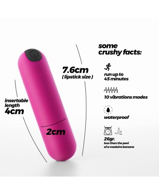 CRUSHIOUS IMOAN RECHARGEABLE VIBRATING BULLET PINK