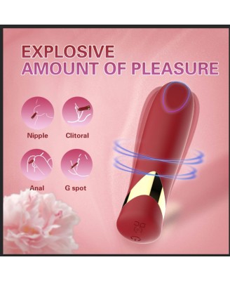Lipstick Bullet Red